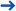 معدات التصنيف